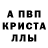APVP крисы CK Lo Cat